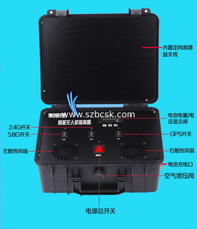 Portable High Power Box-Type Drone Jammer Interception System
